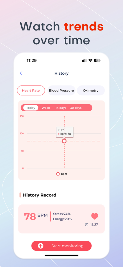 Impulse - Heart Rate Monitor - Impulse app showing heart rate history and health trends graph