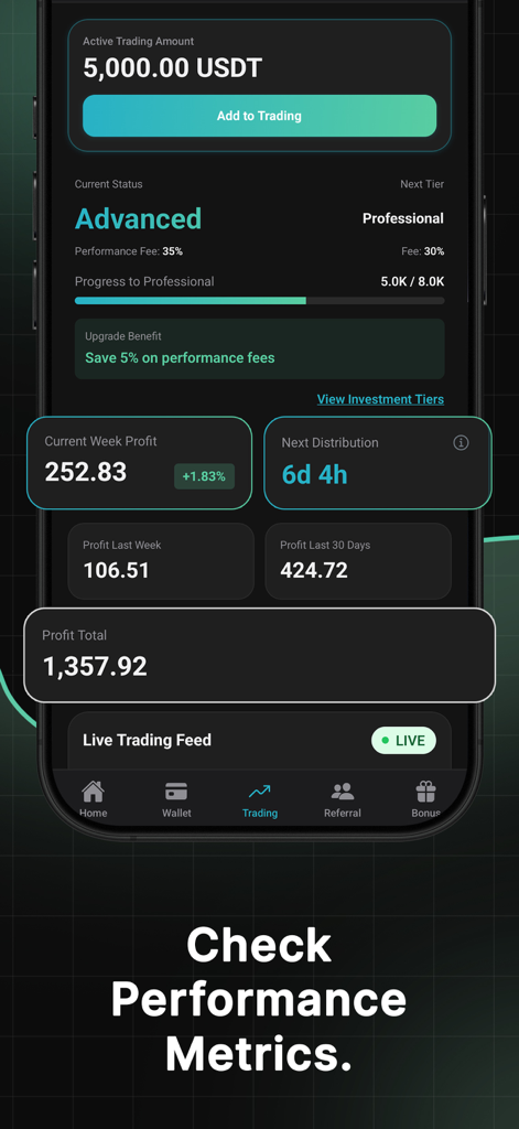 Polar Tensor app dashboard showing automated trading performance metrics and profit tracking.