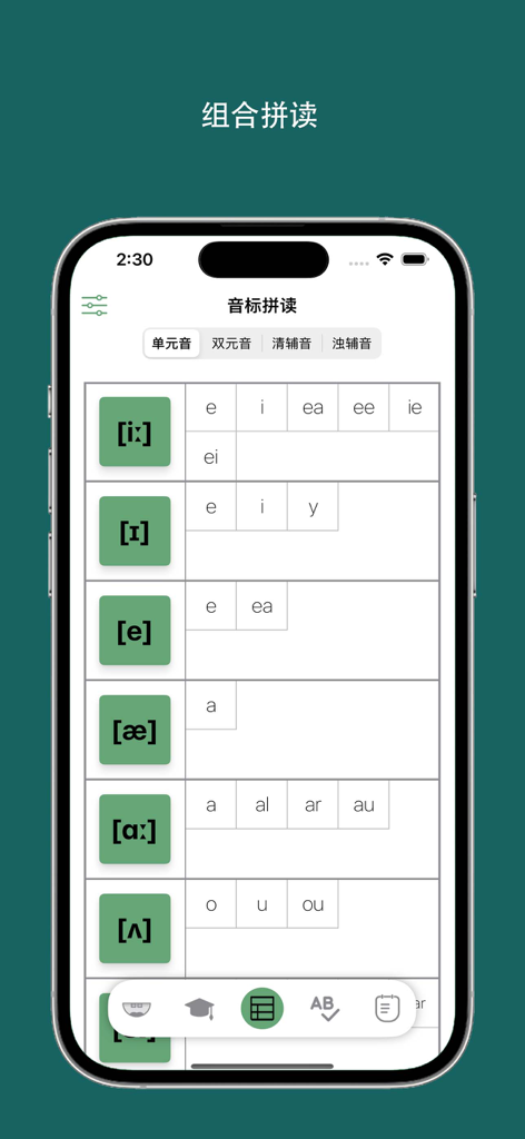 A mobile app interface showing a grid of English IPA symbols and their spelling patterns