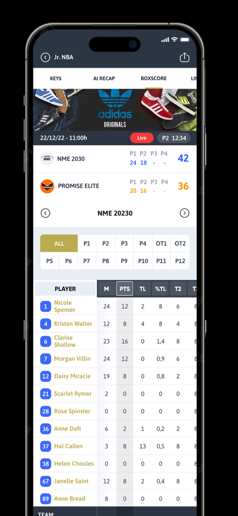 Detailed basketball box score screen on the DBB.Scores app showing live game results and individual player performance statistics.