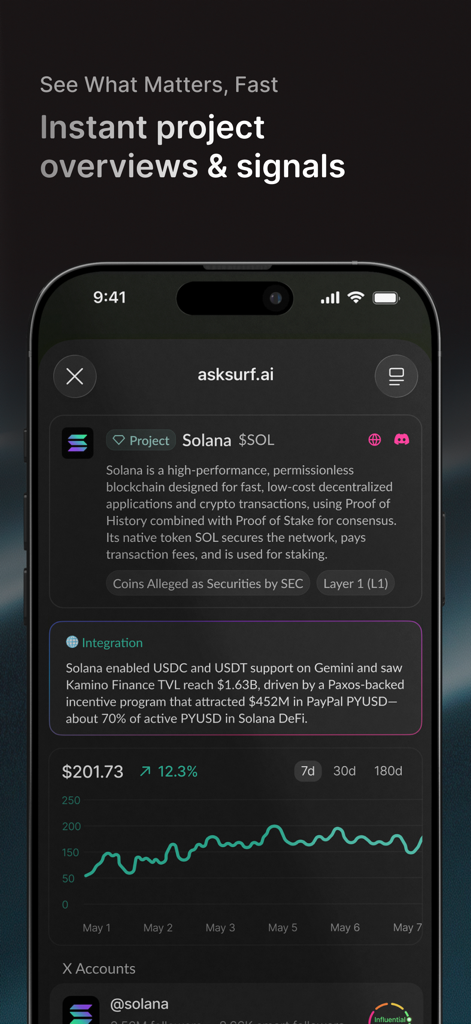 Surf – Crypto AI Assistant - Mobile app screen showing a Solana project overview with real-time price charts and market signals.