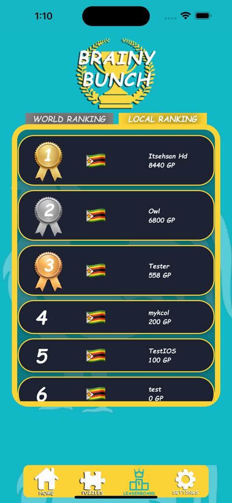 Rebus Puzzle: Brain Teaser - Leaderboard screen of Rebus Puzzle app showing top players and their GP scores under the local ranking tab.