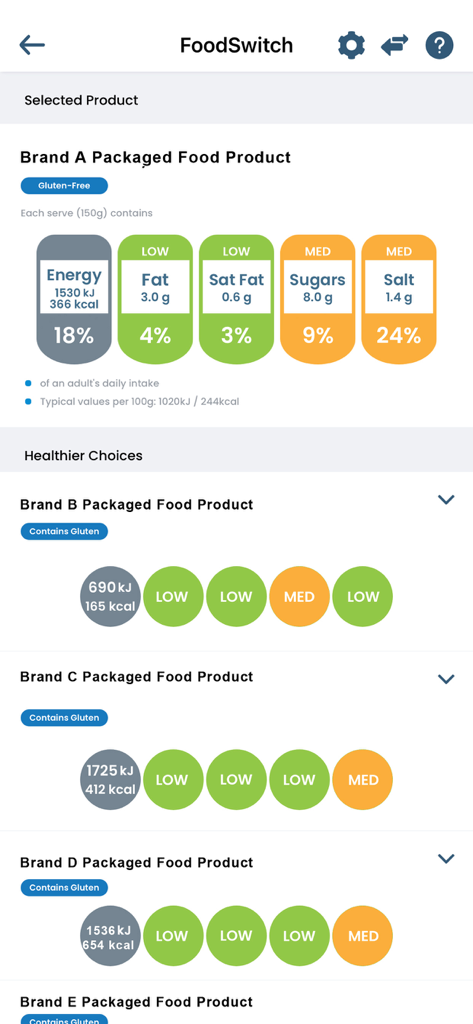 FoodSwitch - FoodSwitch mobile app displaying food nutrition facts and healthier alternatives