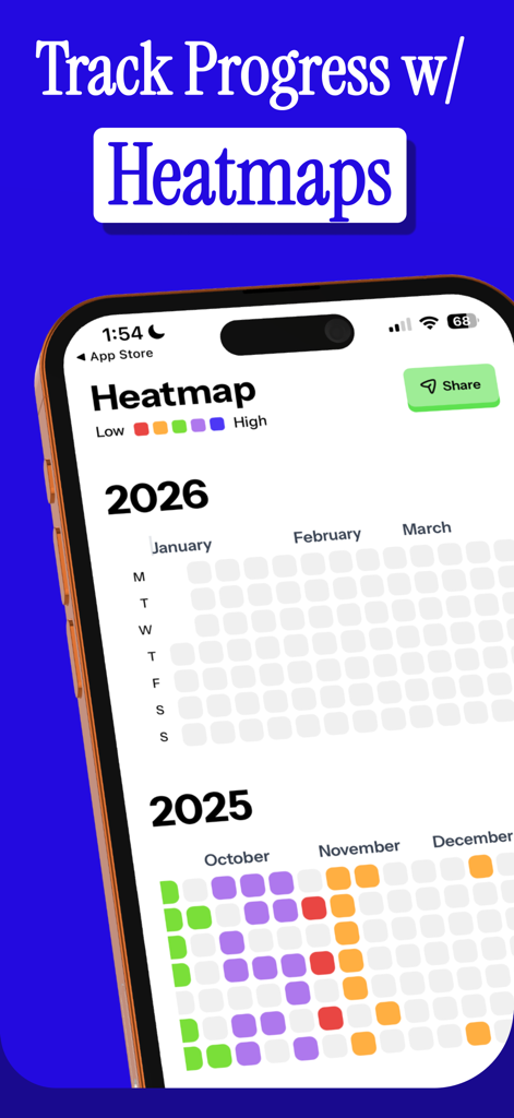 90 Day Life Reset Challenge: T - Mobile app screen showing a colorful habit tracking heatmap for tracking daily progress over multiple months