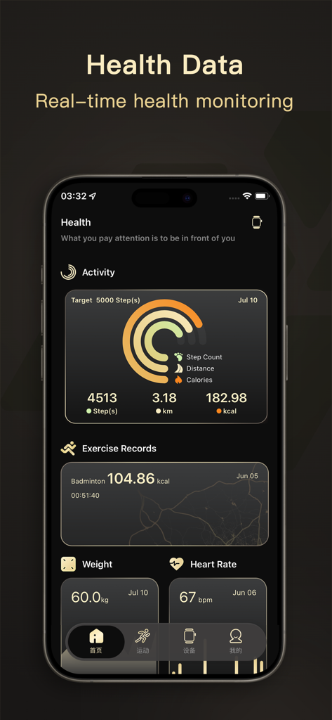 WearJoy app dashboard showing real-time health data including activity rings, step count, heart rate, and weight tracking.