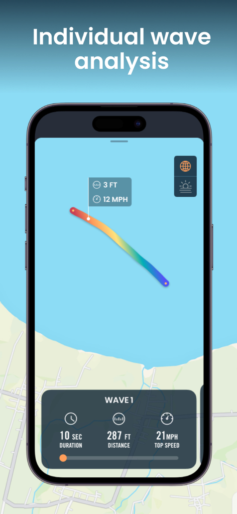 Dawn Patrol Surf, Wave Tracker - iPhone screen displaying individual wave analysis with duration distance and top speed metrics for a surf session