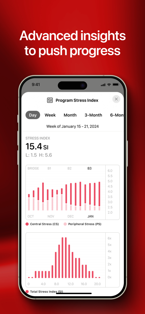 Evolve Training App - Oberfläche der Evolve Training App mit fortgeschrittenen Einblicken und einem Diagramm des Program Stress Index, das zentrale und periphere Stresslevel verfolgt.