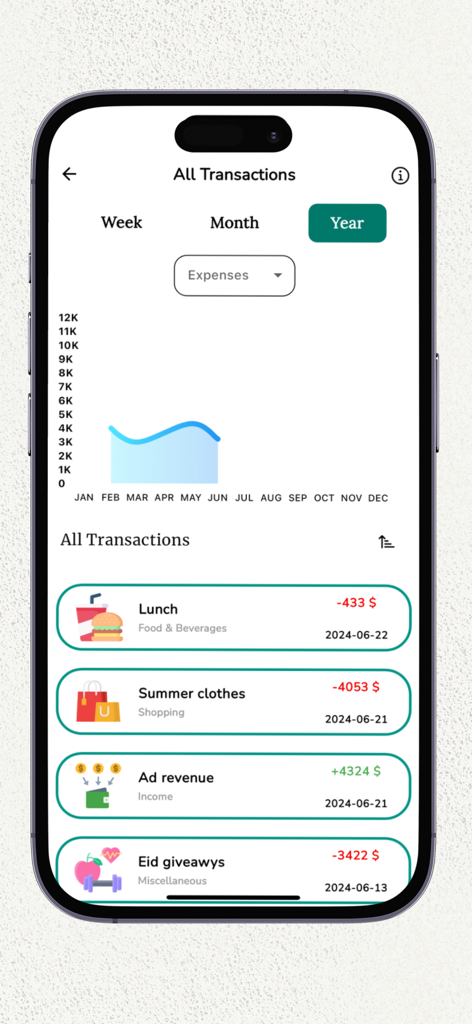 CashBot — Smart Budget - A mobile screenshot of the CashBot app showing a yearly expense chart and a list of transactions including lunch, clothes, and ad revenue.