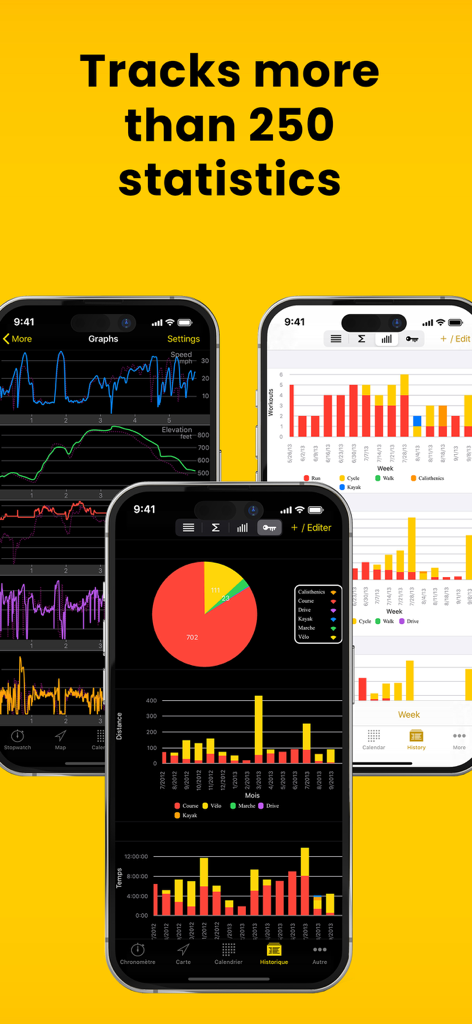 Three iPhone screens displaying detailed cycling statistics including speed graphs elevation charts and workout history