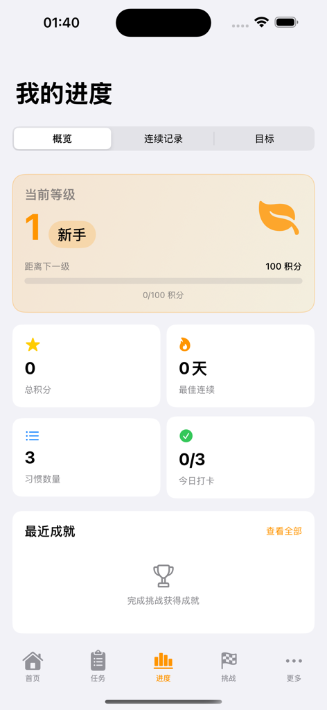戒了吗 - A mobile app screen showing user progress with level badges, daily habit check-ins, and achievement tracking.