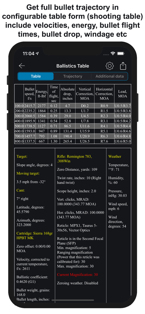 Chairgun Elite Ballistic Tool - Shooting table with bullet trajectory and environmental data in Chairgun Elite app