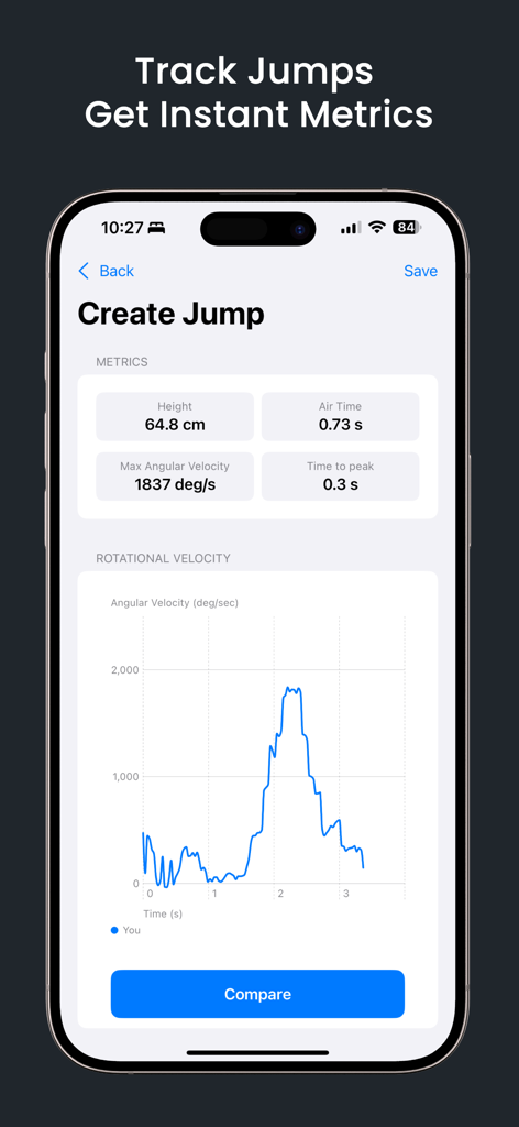 OOFSkate - OOFSkate app interface showing figure skating jump metrics like height air time and an angular velocity graph