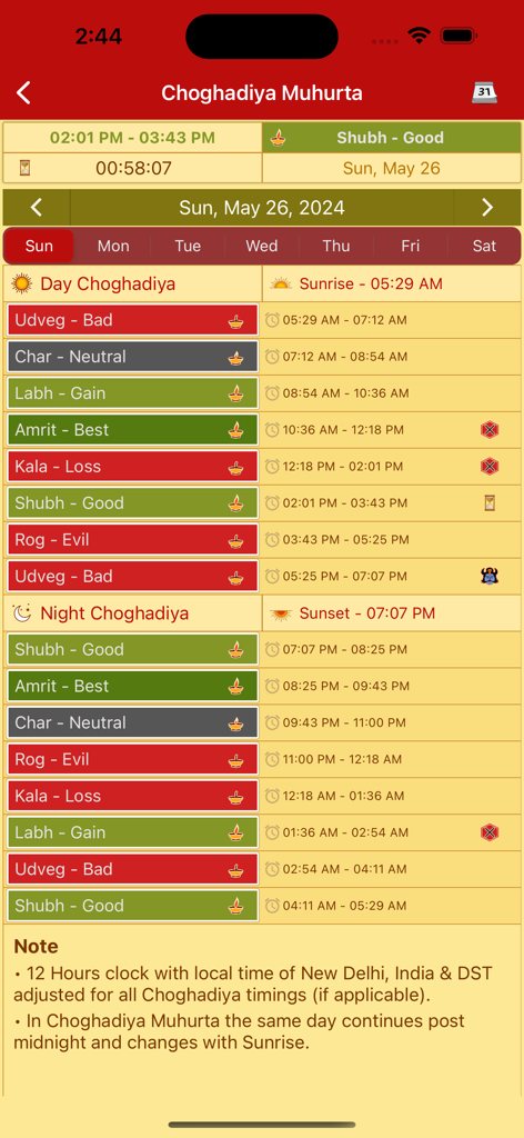 Choghadiya Muhurta screen in the Drik Panchang app showing auspicious day and night timings