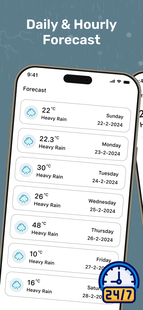 Interface of the Room Temperature Check app showing a 7-day weather forecast with daily temperatures and rain conditions
