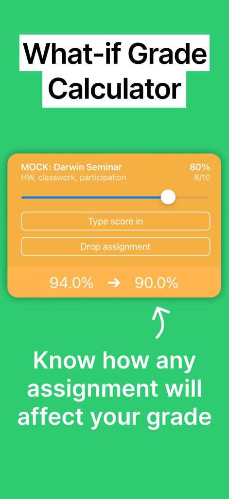 Screenshot of Gradekit what if grade calculator showing how an assignment score affects the overall grade percentage