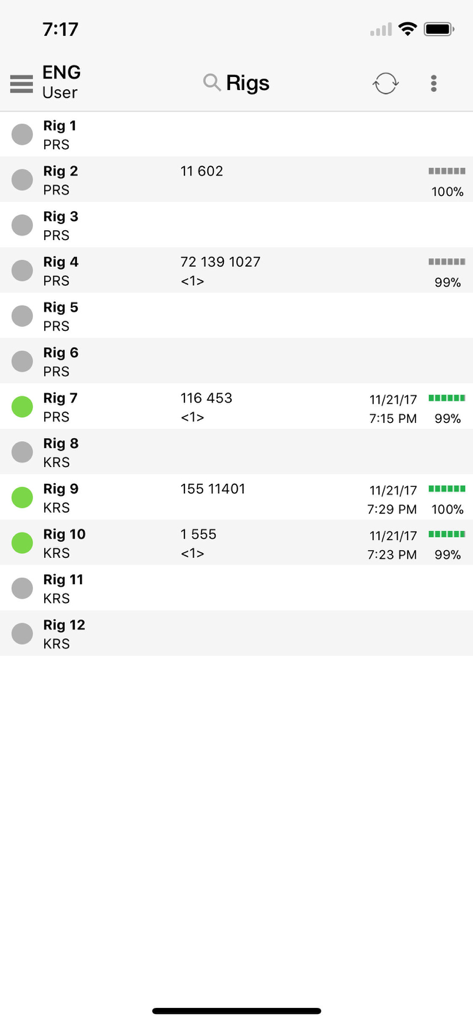 A dashboard displaying a list of oil and gas rigs with status indicators and real-time operational data