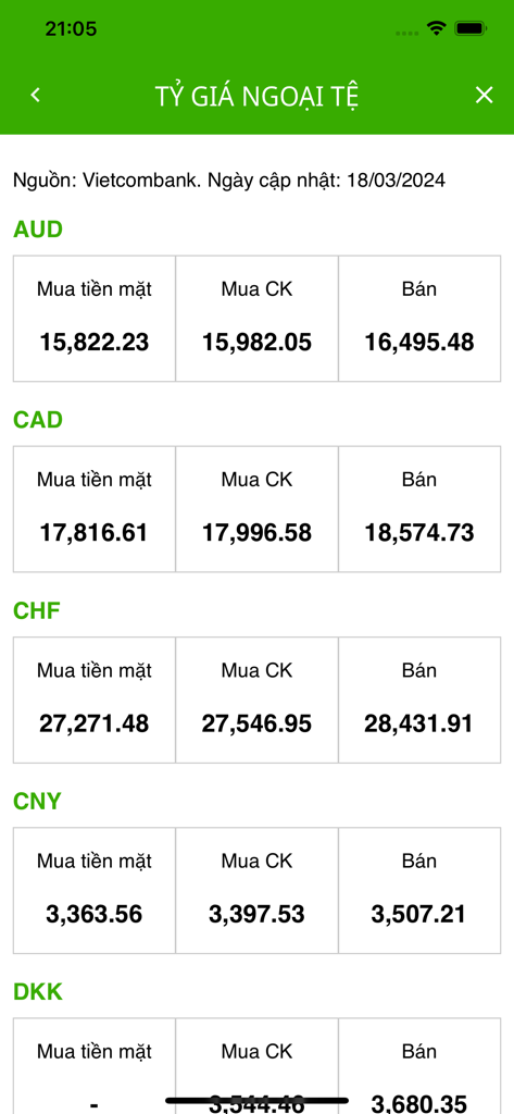 danviet.vn - Foreign currency exchange rates screen in the Dan Viet app showing buying and selling rates for various international currencies