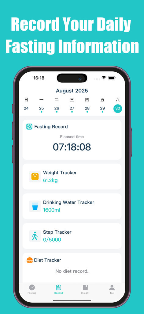 16:8 Intermittent Fasting - A screenshot of the 16:8 Intermittent Fasting app dashboard displaying daily records for fasting duration weight drinking water and step tracking on an iPhone