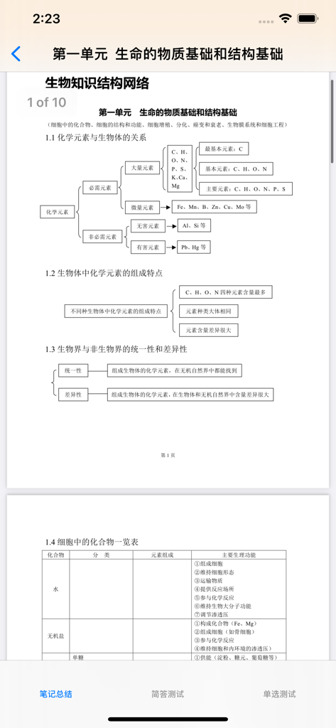 Gaokao biology study guide notes with knowledge structure flow chart