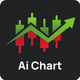 Chart AI: Data Stock Analysis