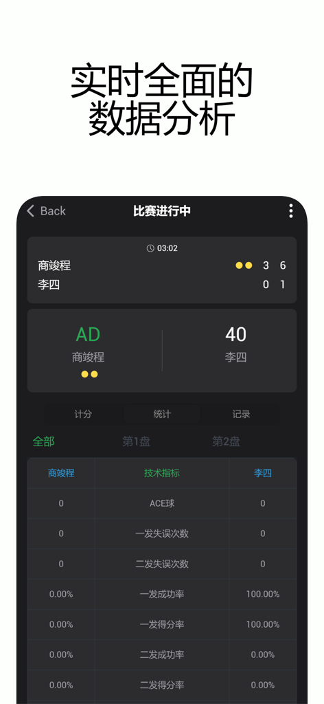 Interface of a tennis scoring app displaying real-time match scores and comprehensive technical statistics