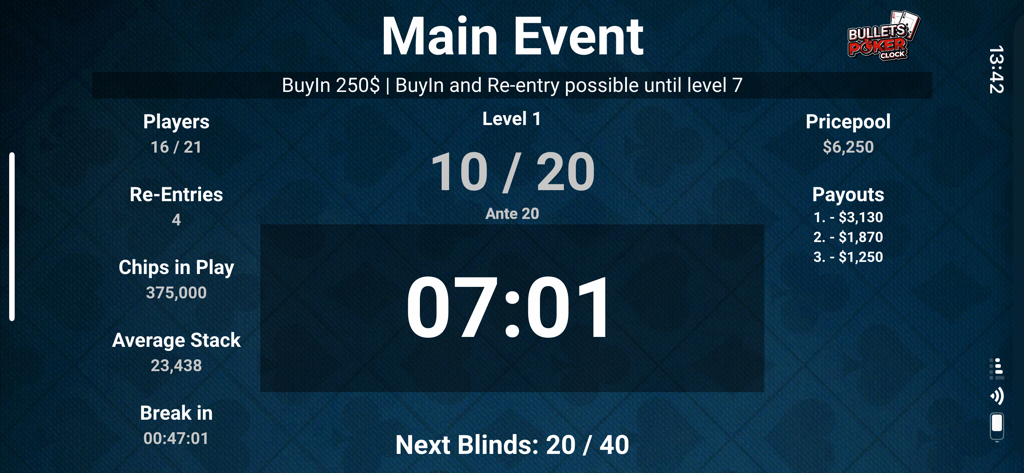Professional Bullets Poker Clock dashboard displaying tournament blinds, time remaining, and prize pool distribution.