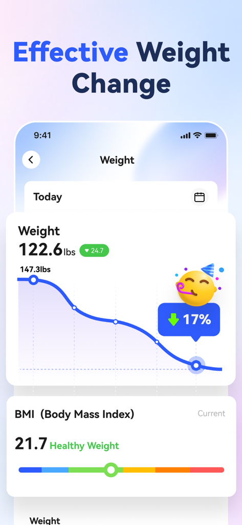 AI Calorie Counter - Appediet - Interfaz de seguimiento de peso de Appediet con gráfico de progreso e indicador de IMC saludable