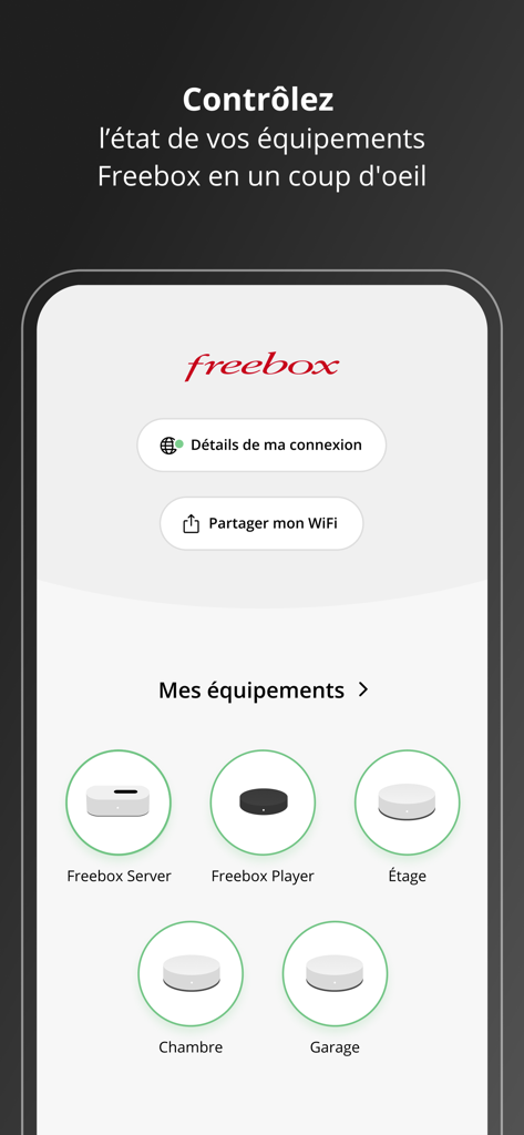 Freebox Connect mobile app dashboard showing connected home network equipment and wifi sharing options