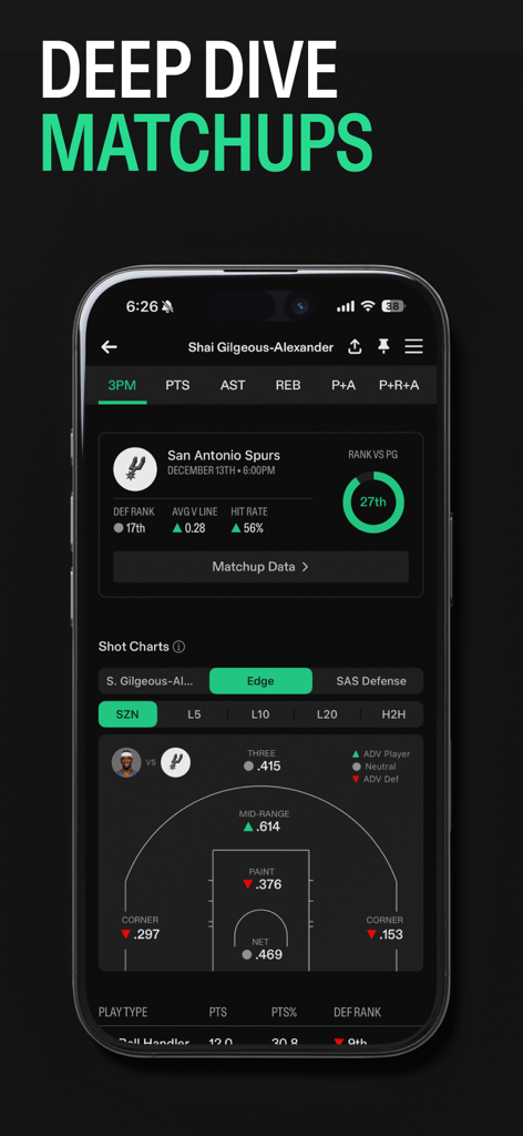 Props.Cash app showing a deep dive matchup with a basketball shot chart and player prop statistics
