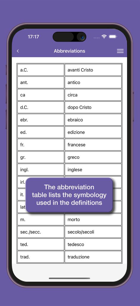 A table of historical abbreviations and their meanings used in the medieval history encyclopedia app.