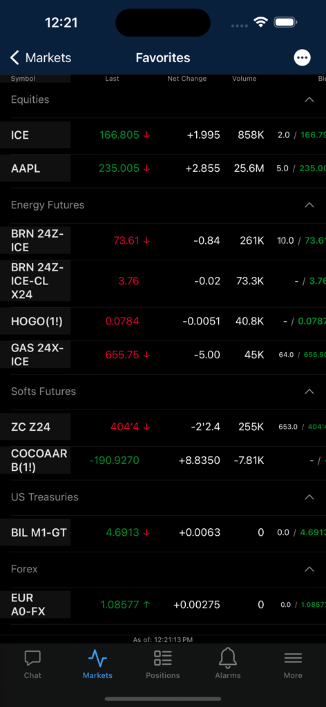 ICE mobile - ICE Mobile app screen showing real time prices for equities futures and forex favorites