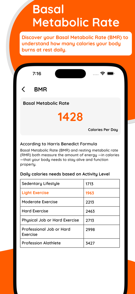 TDEE Calculator Calorie Count - Interface du calculateur de métabolisme de base montrant les besoins caloriques quotidiens en fonction des niveaux d'activité