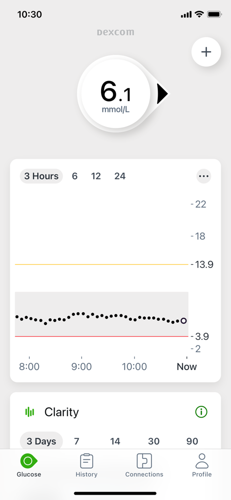 Dexcom G7 - Dashboard dell'app mobile Dexcom G7 che mostra la lettura corrente del glucosio e il grafico della tendenza storica