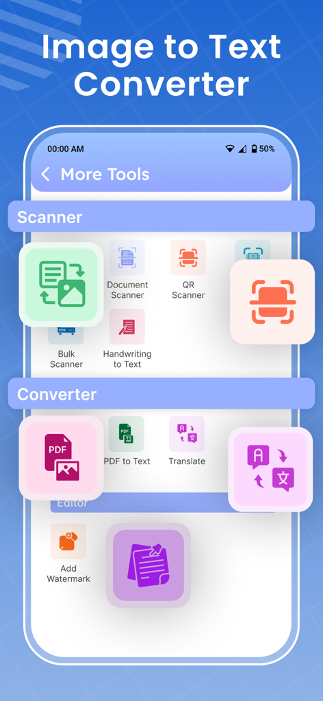 Image to Text: PDF Scanner App - 画像からテキストへのアプリのインターフェース。スキャナーコンバーターやPDFからテキスト、翻訳などの編集ツールが表示されています。