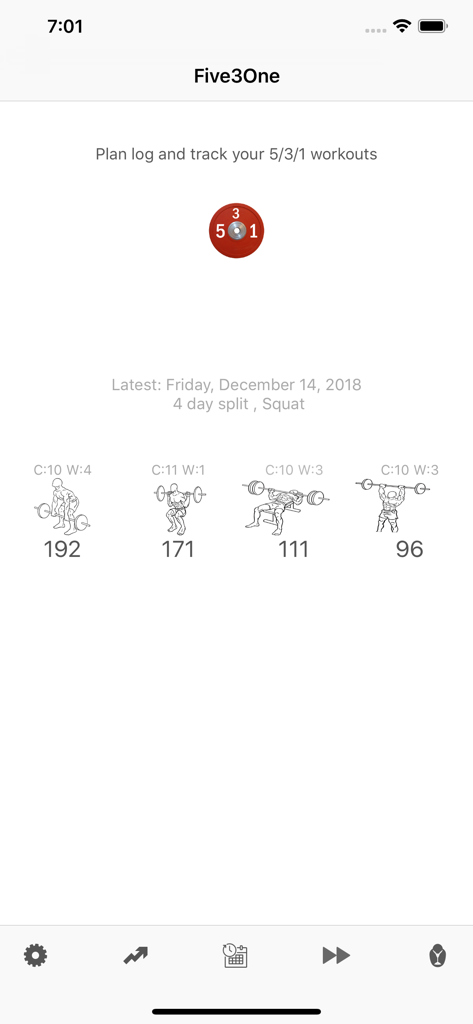 5/3/1 Workout logger - 531 - Haupt-Dashboard der Five3One Workout-App, das den Trainingsfortschritt für Kreuzheben, Kniebeugen, Bankdrücken und Überkopfdrücken zeigt