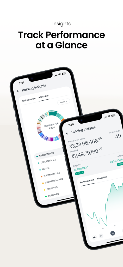 Firstock app interface showing portfolio holding insights and asset allocation charts
