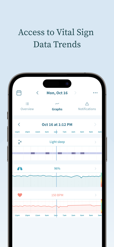 Owlet Care plus 앱 인터페이스에 아기 심박수 및 산소 포화도 수준에 대한 활력 징후 데이터 추세가 표시됩니다.