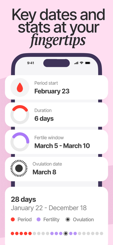 Period: Period Tracker & Cycle - A mobile interface displaying cycle statistics including period start date duration and fertile window predictions