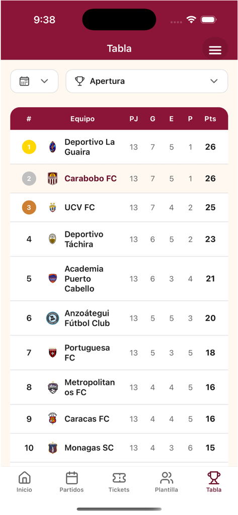 Carabobo FC - Interfaccia dell'app Carabobo FC che mostra la classifica del campionato con le posizioni e i punti delle squadre