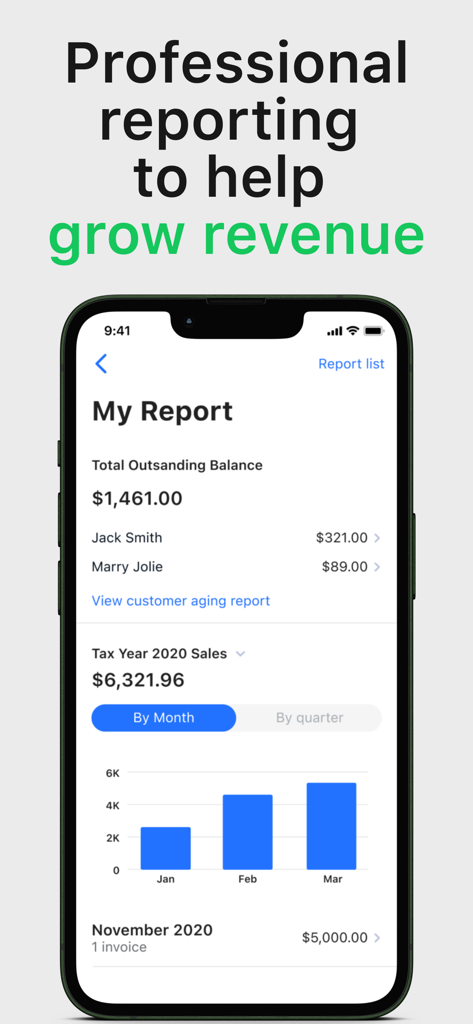 Invoice App: Estimate Maker - Sales reporting dashboard in the Invoice App showing monthly revenue charts and outstanding balances