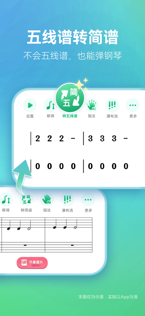 Una interfaz móvil de la aplicación Tanqinba que muestra una función que convierte la notación tradicional de pentagrama en notación musical numerada para facilitar la interpretación en piano