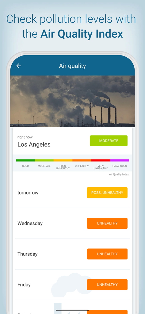 Air Quality Index screen showing pollution levels and daily forecast