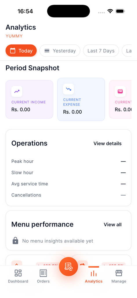 Panel de análisis de la aplicación Yummy POS que muestra los ingresos del restaurante y las métricas operativas.