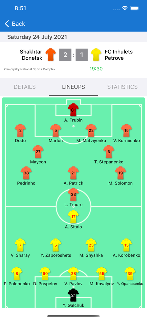 Ukrainian Premier League Live - Lineup visualization for Shakhtar Donetsk vs FC Inhulets Petrove on a football field