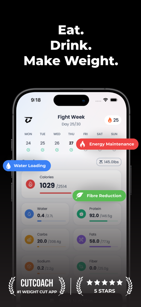 CutCoach - CutCoach mobile app dashboard showing weight cut nutrition and hydration tracking for combat athletes