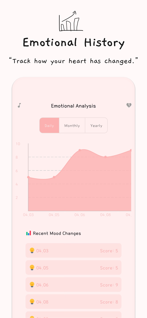 404Log - Crush Diary - 404Log 앱 화면은 감정 기록과 기분 추세 차트를 표시합니다.
