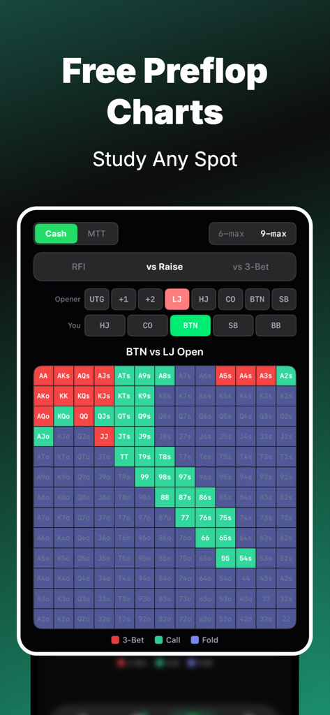 Interface showing free preflop GTO hand range charts for poker strategy study