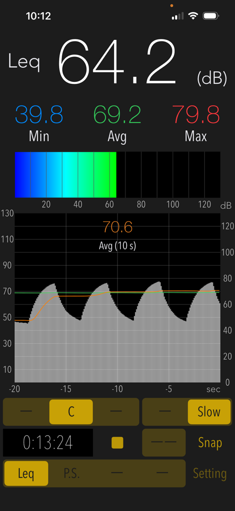 Sound Level Analyzer PRO - Interface of Sound Level Analyzer PRO app showing a real time decibel measurement of 64.2 dB with a sound history graph and statistics