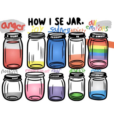 how i see jars