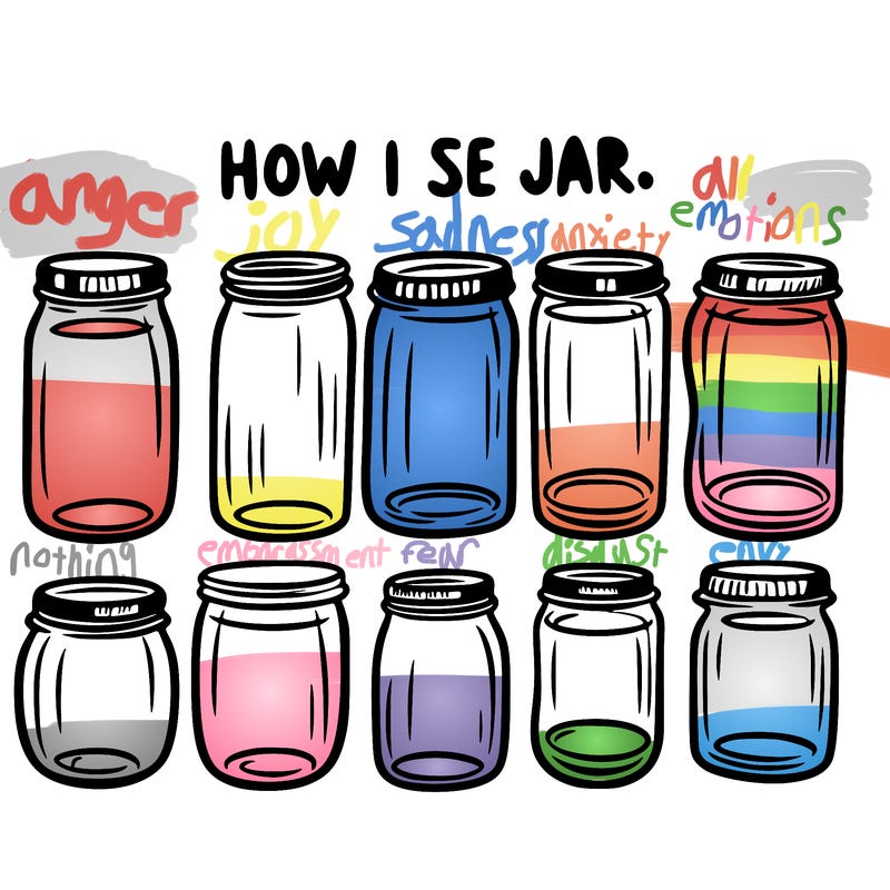 how i see jars